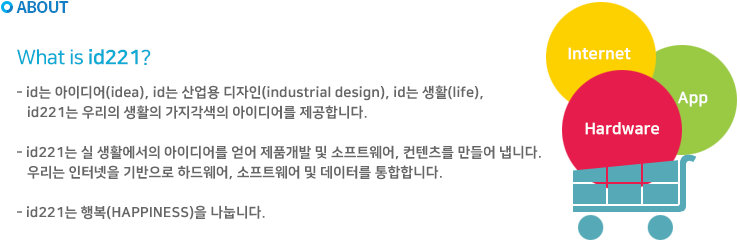 ABOUT(what is id221?) - id는 아이디어(idea), id는 산업용 디자인(industrial design), id는 생활(life), id221는 우리의 생활의 가지각색의 아이디어를 제공합니다. id221는 실 생활에서의 아이디어를 얻어 제품개발 및 소프트웨어, 컨텐츠를 만들어 냅니다.우리는 인터넷을 기반으로 하드웨어, 소프트웨어 및 데이터를 통합합니다. id221는 행복(HAPPINESS)을 나눕니다.